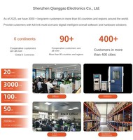 Moniteur tactile capacitif industriel étanche IP65 15,6 21,5 24 32 pouces, écran LCD haute luminosité pour kiosque