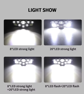 New 8-ánh sáng độ sáng cao Đèn pha sạc USB leo núi ngoài trời Trọng lượng nhẹ Đèn pha - Product Image 6