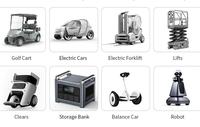Chargeur de batterie ODM/OEM C600 67.2V 6A Chargeur lithium-ion 16S pour scooter de moto électrique avec Ovp Olp et Otp