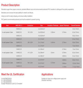 Cable de Altavoz para Instalación en Pared, Rojo y Negro, 16/2 AWG, 500 pies, Aluminio Revestido de Cobre (CCA), 2 Conductores, con Cubierta Blanca - Product Image 5