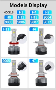 H1 <span class=keywords><strong>H8</strong></span> H7ไฟหน้ารถ LED 120W H13 H11รถ9005 9006 HB3 - Product Image 5