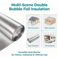 Isolation thermique en aluminium à bulles pour tentes, couverture réfléchissante imperméable, bouclier thermique pour camping, serre de culture, fourgonnette, voiture