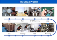 Pièces usinées CNC de précision sur mesure en acier inoxydable, aluminium et titane, services OEM/ODM avec usinage par électroérosion à fil et brochage