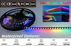 Bande LED adressable RGBW RGBIC SPI DMX à effet de poursuite DC5V SMD SK6812/WS2812 IP20/68 avec contrôle TUYA/capteur pour éclairage de fête/scène - Product Image 2