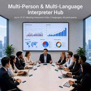 Traductor IA para Reuniones Timekettle X1, Centro de Interpretación en Tiempo Real para Reuniones de Negocios, 10 Personas, 5 Vías, 52 Idiomas, 13 Idiomas Sin Conexión, Batería de 8 Horas - Product Image 2