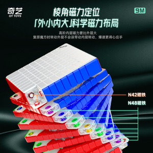 Qiyi 9x9 Rubik's Cube magnétique, puzzle éducatif à force magnétique lisse pour garçons et jeunes de 15 à 35 ans - Product Image 4