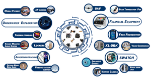 <span class=keywords><strong>Raspberry</strong></span> <span class=keywords><strong>Pi</strong></span> 5โมดูลกล้องสี IMX462พร้อมเซ็นเซอร์ระดับแสงดาว IR-CUT และชัตเตอร์แบบกลิ้ง - Product Image 4