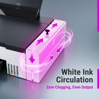 Printer DTF A4 Baru dengan Sirkulasi Tinta Putih Efisiensi Tinggi Otomatis Warna Cerah Langsung ke Film untuk Pencetakan Kaos Kustom
