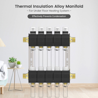 Systèmes complets de débitmètres pour circuits de chauffage radiant par le sol hydronique en laiton nickelé PPA EMS09.3 PN10 – Installation facile