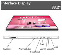 Display LCD Digitale Quadrato per Arte, Alta Luminosità, Cornice Ultra Sottile, Nero, Basato su Cloud per Caffetterie