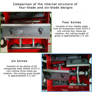 <strong>Agriculture</strong> <strong>Feed</strong> Processing <strong>Animal</strong> <strong>Feed</strong> Grass Chaff Cutter Machine Straw <strong>Chopper</strong> for Cattle/Sheep/Horse <strong>Feed</strong> Making - Product Image 2