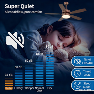 Ventilateur de plafond LED de luxe 48 pouces à moteur DC réversible, design européen, télécommande, cristaux invisibles rétractables, 3 éclairages modifiables, 6 vitesses - Product Image 2