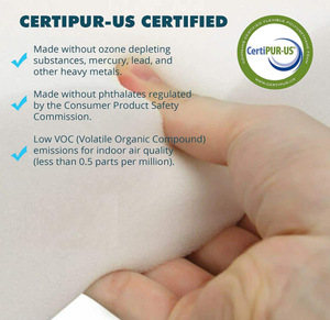 Factory Direct Sale OEM ODE Different <strong>Densities</strong> Foam <strong>Suppliers</strong> of Sponges - Product Image 4