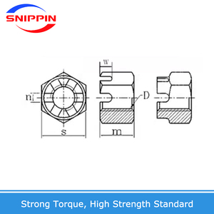 GB6178 Écrou hexagonal à tête hexagonale à tête <span class=keywords><strong>ronde</strong></span> fendue en acier inoxydable 304 M6 M8 M10 M12 M14 M16 M18 M20 M24 - Product Image 6