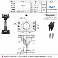 Ensembles de guides universels en alliage d'aluminium MYAP à roulements à billes - FC250 en fonte et acier SUJ2 résistant à l'usure pour le stampage automobile