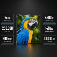 Module d'affichage LED flexible d'intérieur FFP2, écran incurvé pliable, ultra-fin 7,6 mm, épissage sans soudure, 320x160 mm, P2.0, 600 cd/m², 4200 Hz