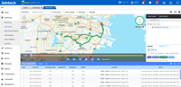 Sistema de Software de Control y Rastreo Remoto del Estado del Bloqueo GPS para Rastreadores GPS de Seguridad de Carga
