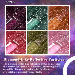 Esmalte en Gel Magnético Ojo de Gato Reflectante BOZLIN Estándar UE y EE. UU. Libre de Hema Disco Ojo de Gato para Fiestas OEM Set de Esmalte en Gel para Uñas - Product Image 2