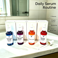 Sérum Visage Anti-Âge Éclaircissant 30ml à 10% de Niacinamide, Alpha Arbutine et 1% de Rétinol – Stock d'Usine en Gros