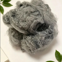 Produire des perruques et des barbes de haute qualité avec des fibres résistantes aux nœuds et aux frisottis