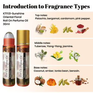 Nouveau <span class=keywords><strong>parfum</strong></span> personnalisé 30 ml <span class=keywords><strong>Eau</strong></span> <span class=keywords><strong>de</strong></span> <span class=keywords><strong>Parfum</strong></span> <span class=keywords><strong>Ylang</strong></span>-<span class=keywords><strong>Ylang</strong></span> Ambre <span class=keywords><strong>Parfum</strong></span> en roller <span class=keywords><strong>Parfum</strong></span> en huile - Product Image 6