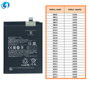 <span class=keywords><strong>Batterie</strong></span> numérique de remplacement de haute qualité 4900mAh 3.85V SLC-50 pour Samsung Galaxy <span class=keywords><strong>A03</strong></span> <span class=keywords><strong>Core</strong></span> A032F Batteries de téléphone - Product Image 5