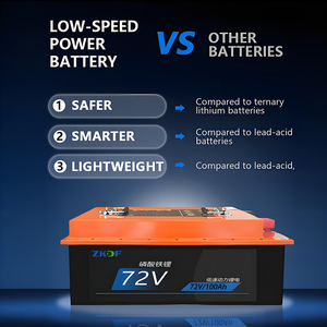 Zkdf 72v100ah tốc độ thấp điện xe điện pin <span class=keywords><strong>lithium</strong></span> năng lượng mặt trời sạc thông qua biến tần sprismatic LiFePO4 Pin gói - Product Image 6