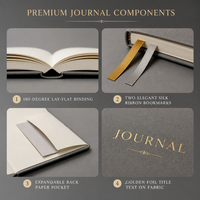 Großhandel Individuelles Logo Leder Hardcover Spiralgebundenes Mehrfarbiges A5 Lesejournal Buchrezension Planer für Werbegeschenke Buch