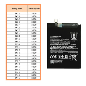 Nueva Batería <span class=keywords><strong>Original</strong></span> OEM BN36 de 3400mAh para Teléfono Móvil <span class=keywords><strong>Xiaomi</strong></span> <span class=keywords><strong>Mi</strong></span> <span class=keywords><strong>A2</strong></span> <span class=keywords><strong>Mi</strong></span> 6X, 0 Ciclos, Alta Capacidad, Larga Duración, Carga Rápida - Product Image 6