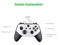 Manette de jeu vidéo M88, joystick 3D, prise en charge 4K HD, double joueur, connexion TV, combat en ligne, 128/256 Go, manette de jeu RGB