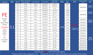 Aplor 20mm màu xanh lá cây màu vàng 2:1 nhiệt co lại ống <span class=keywords><strong>PE</strong></span> Vật liệu co ngót 25mm đường kính cáp tay áo bảo vệ 1KV đánh giá làm việc - Product Image 2