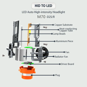 Fsylx M70 90W D2S D4S HID <span class=keywords><strong>Xenon</strong></span> để dẫn đèn pha bombilla 24000lm CSP 5490 chip D2S D2R D4S D4R CANBUS Xe Dẫn Bóng đèn pha - Product Image 2