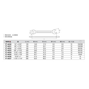 Llave de Boca Doble Yato de 11/16 Pulgadas, Hexagonal Imperial, con Mordazas Lisas, Herramienta Automotriz - Product Image 2