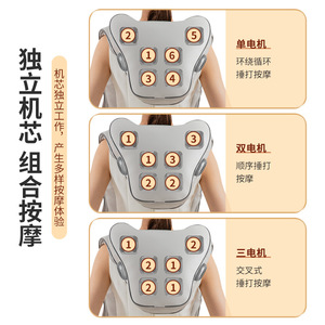 Massage Shawl Massager GL6 Back <b>Heating</b> <b>USB</b> Rechargeable Neck Shoulder Relief - Product Image 2