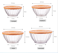 Restaurant Salade Acryl Thee Kommen Pc Food Grade Plastic Groente Transparant Glas Fruitschaal Kopen Acryl Kommen Met Deksel