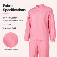 Ensemble de vêtements de travail antistatiques avec veste à capuche et pantalon, tissu quadrillé 110 GSM 5x5 mm, rose et blanc, couleurs personnalisées pour la production alimentaire