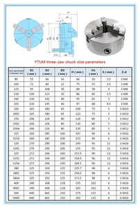 หัวจับ YTUM แบบ 3 ขา รุ่น K11-80/100/320/250/200 แบบปรับศูนย์เองได้ ชนิด A และ C ยี่ห้อ Yantai หัวจับแบบสั้นสำหรับเครื่องกลึง รับประกัน 3 เดือน - Product Image 2