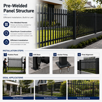 Clôture verticale en aluminium soudé noir durable 6063-T5, fabrication directe d'usine, clôture de sécurité extérieure personnalisée pour jardin