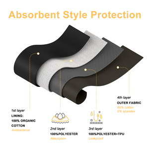 Ropa interior colorida de algodón Spandex Período menstrual Bragas a prueba de fugas Ropa interior de flujo menstrual pesado - Product Image 3