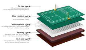 4,5mm BWF-Zertifizierter Professioneller PVC-Kunststoff Sportboden Umweltfreundlich Stoßdämpfend Rutschfest Antibakteriell - Product Image 4