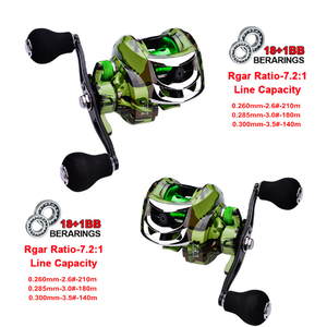 Carrete de Pesca LETOYO Metálico 18+1BB, Arrastre Máximo de 7-10 kg, Relación de Engranajes 7.2:1, Carrete de Baitcasting con Camuflaje Verde, Carrete de Pesca Lews - Product Image 2