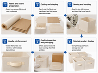 Boîtes de rangement pliables en tissu non tissé sur mesure, grande capacité, pour bureau, maison, armoire, articles divers