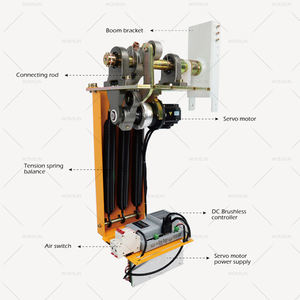 محرك سيرفو بواجهة RS485 لإشارات المرور، حاجز أمان ذكي للطرق السريعة مع نظام تحكم عن بعد للسيارات ونظام وقوف السيارات - Product Image 4