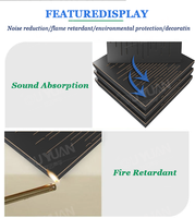 Panneau mural acoustique diffuseur insonorisant décoratif en bois sur mesure pour intérieur, salon, appartement - Moderne