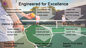 <span class=keywords><strong>Ofertas</strong></span> <span class=keywords><strong>de</strong></span> venta para mujeres, zapatos <span class=keywords><strong>de</strong></span> juego <span class=keywords><strong>de</strong></span> Pickleball <span class=keywords><strong>de</strong></span> corte duro con tacón alto profesional, buenos para la fascitis plantar, parte inferior Halifax - Product Image 2