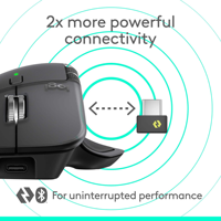 Souris sans fil MX Master 4 de la série Master originale pour une utilisation en mode double, haute performance, 3D, USB, LED, pour un usage professionnel élégant