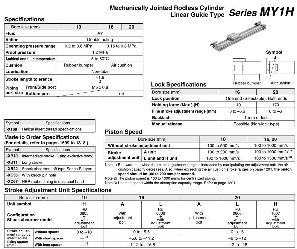 MY1H16-100 / 200/300/400/500 Loại hướng dẫn lót bằng khí nén Xi lanh không que khí nén