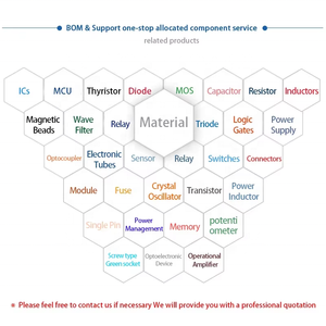 STM32F030C8T6 Encapsulation LQFP48 MCU <strong>Microcontroller</strong> 32-bit Microcontrollers Original - Product Image 2