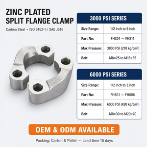 Colliers de serrage à bride fendue direct usine 6000psi 3000psi – Qualité supérieure pour tuyaux en acier – Performance fiable – Mesure en pouces - Product Image 1