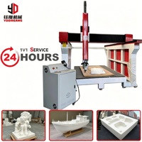 Machine de découpe, de gravure et de fraisage CNC 5 axes à 360 degrés pour moules de bateaux en 3D, pour mousse EPS EVA